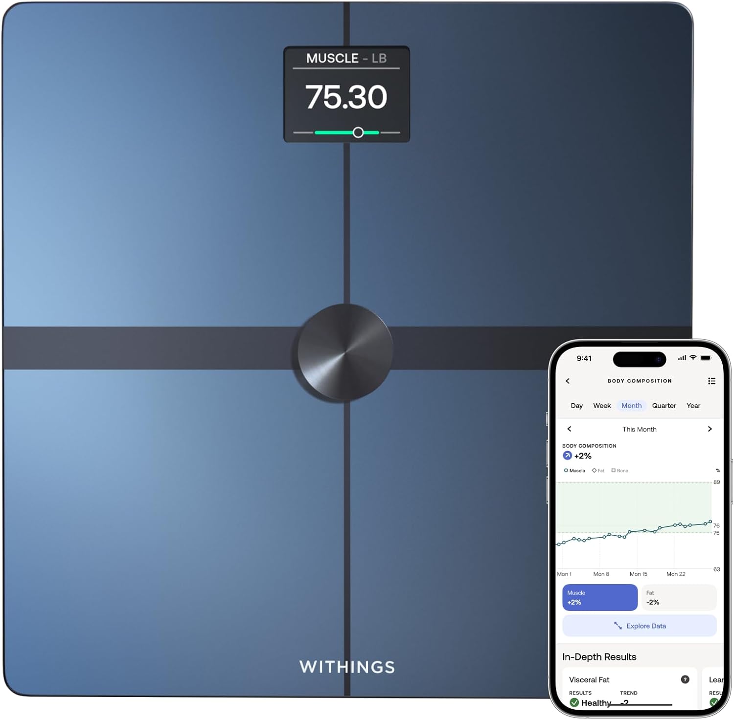Smart scale for logging regular weigh-ins